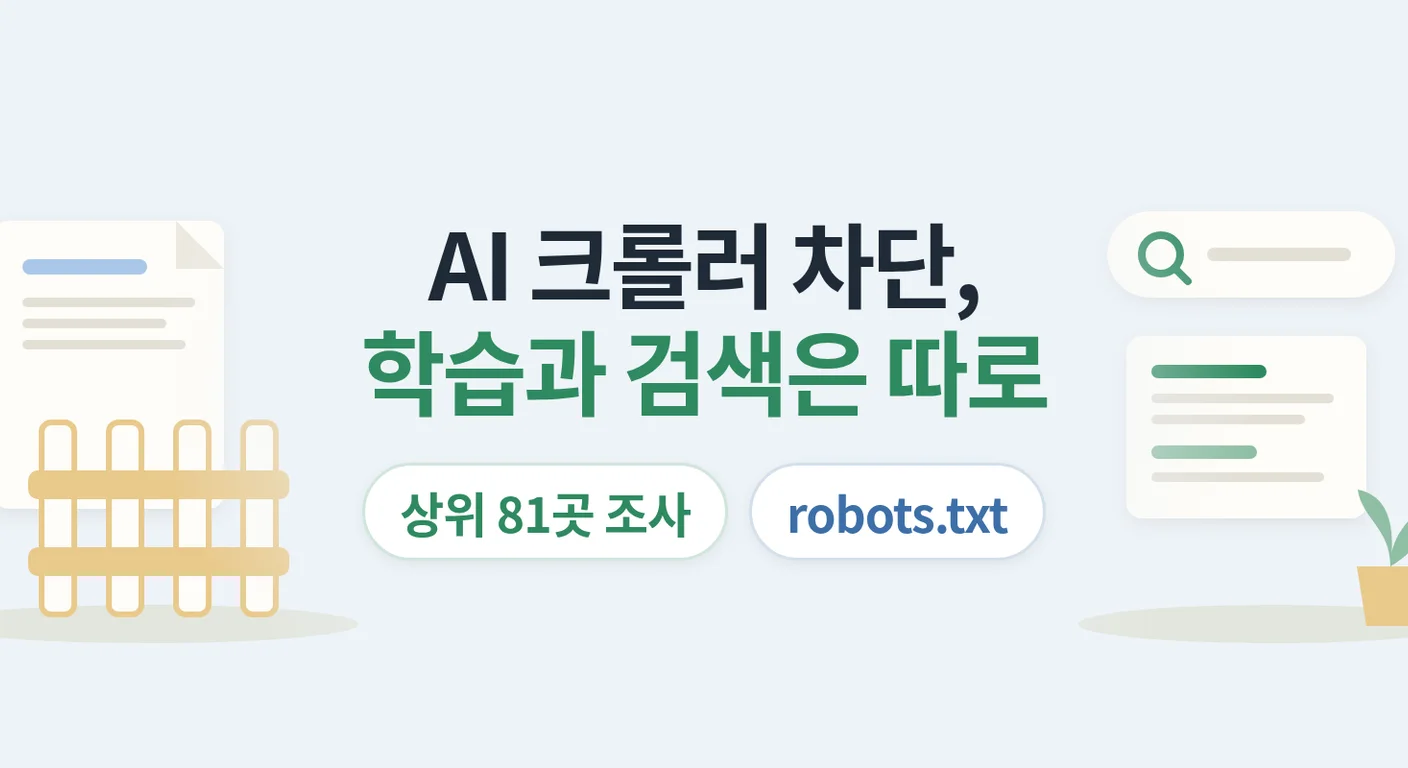 AI 크롤러를 robots.txt로 막으면 AI 검색에서도 사라집니까? — 인용 상위 사이트 81곳 조사