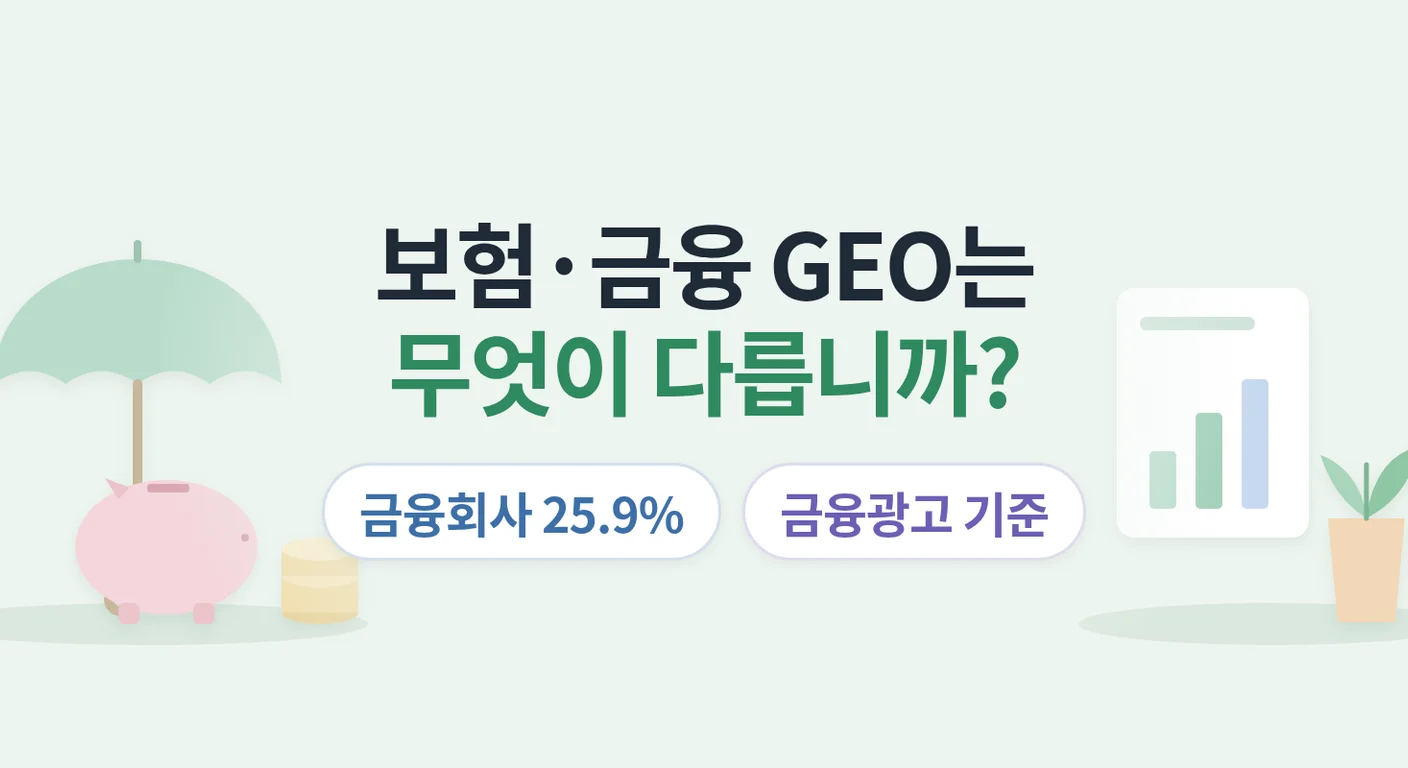보험·금융 GEO는 무엇이 다릅니까? — AI 답변 7,665건으로 본 인용 출처와 금융광고 규정
