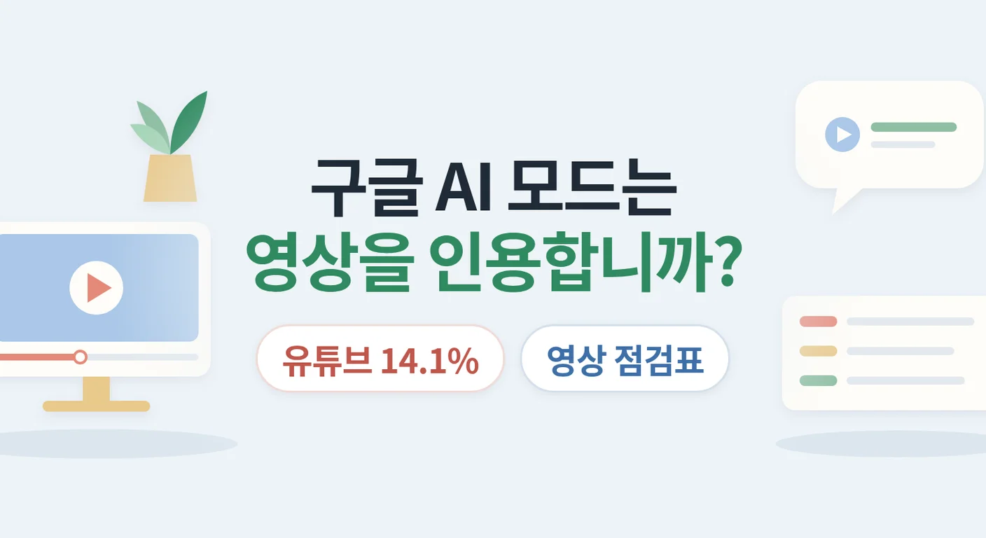구글 AI 모드는 영상을 얼마나 인용합니까? — 유튜브 인용 비중 측정과 영상 설명·자막 준비 항목