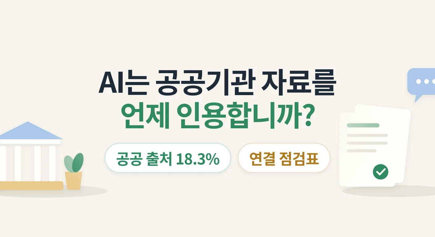 AI는 어떤 질문에서 공공기관 자료를 인용합니까? — 질문 유형별 비중과 사이트 글의 연결 방법