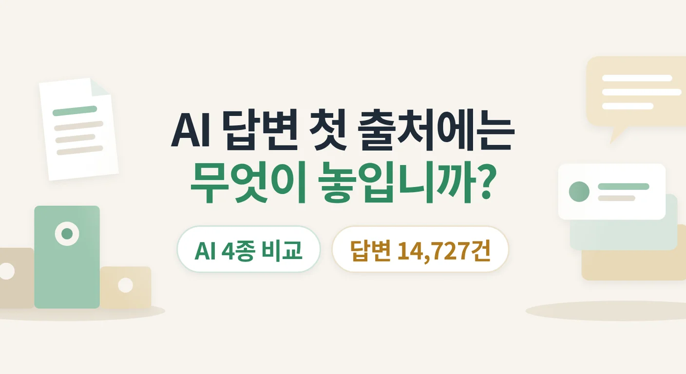 AI 답변의 첫 번째 출처에는 어떤 자료가 놓입니까? — AI 4종 답변 14,727건의 인용 순서 비교